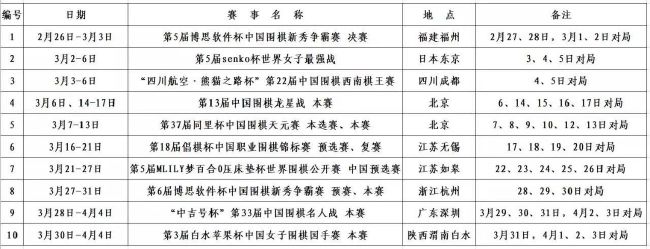 皇马已经关注奥斯梅恩很久了，并且如果哈兰德在明年夏天离队，曼城也会对奥斯梅恩感兴趣。